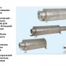 Насос Grundfos SP 60-1 модификация для фонтана